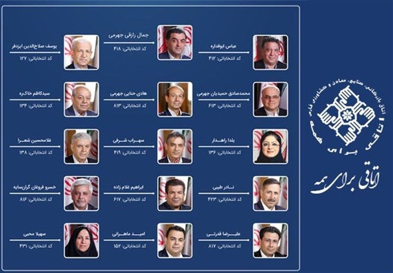 نتایج نهمین دوره انتخابات اتاق بازرگانی استان فارس